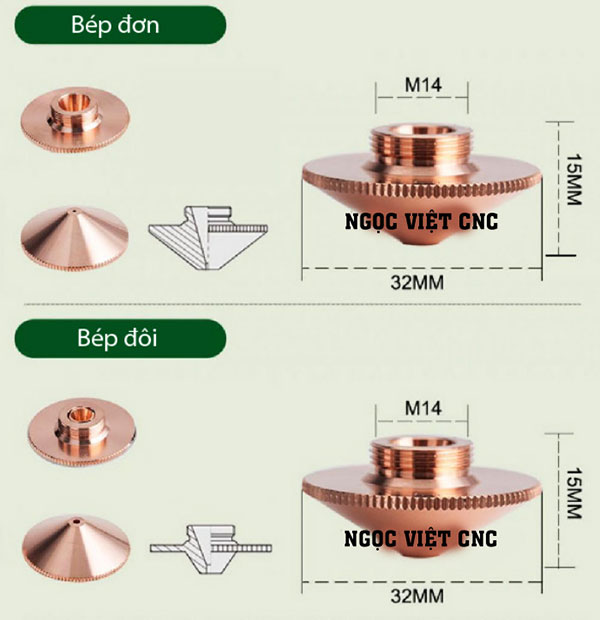 Bép cắt laser fiber