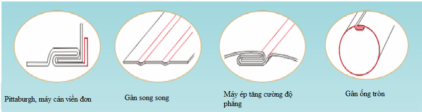 Máy cán gân tăng cứng